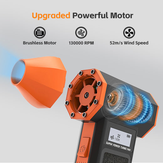 Compressed Air Duster-130000RPM Rechargeable Air Blower& Computer Vacuum Cleaner 2 in 1 with LED Light, 4 Gear Adjustable Cordless Electric Air Duster for Keyboard Car Outdoor and House