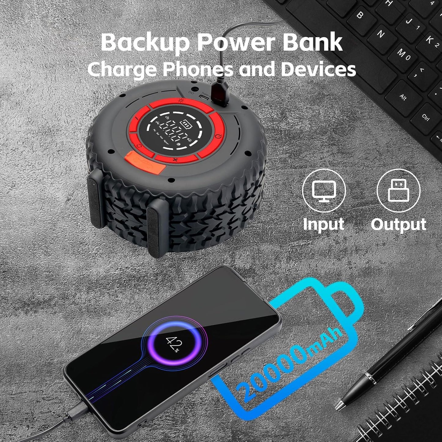 Jump Starter with Air Compressor, 5000A 150PSI Car Battery Jump Starter (All Gas/9.0L Diesel), 12V Jump Box Car Battery Jumper Starter Portable with Smart Jumper Cables, Tire Inflator, LED Light