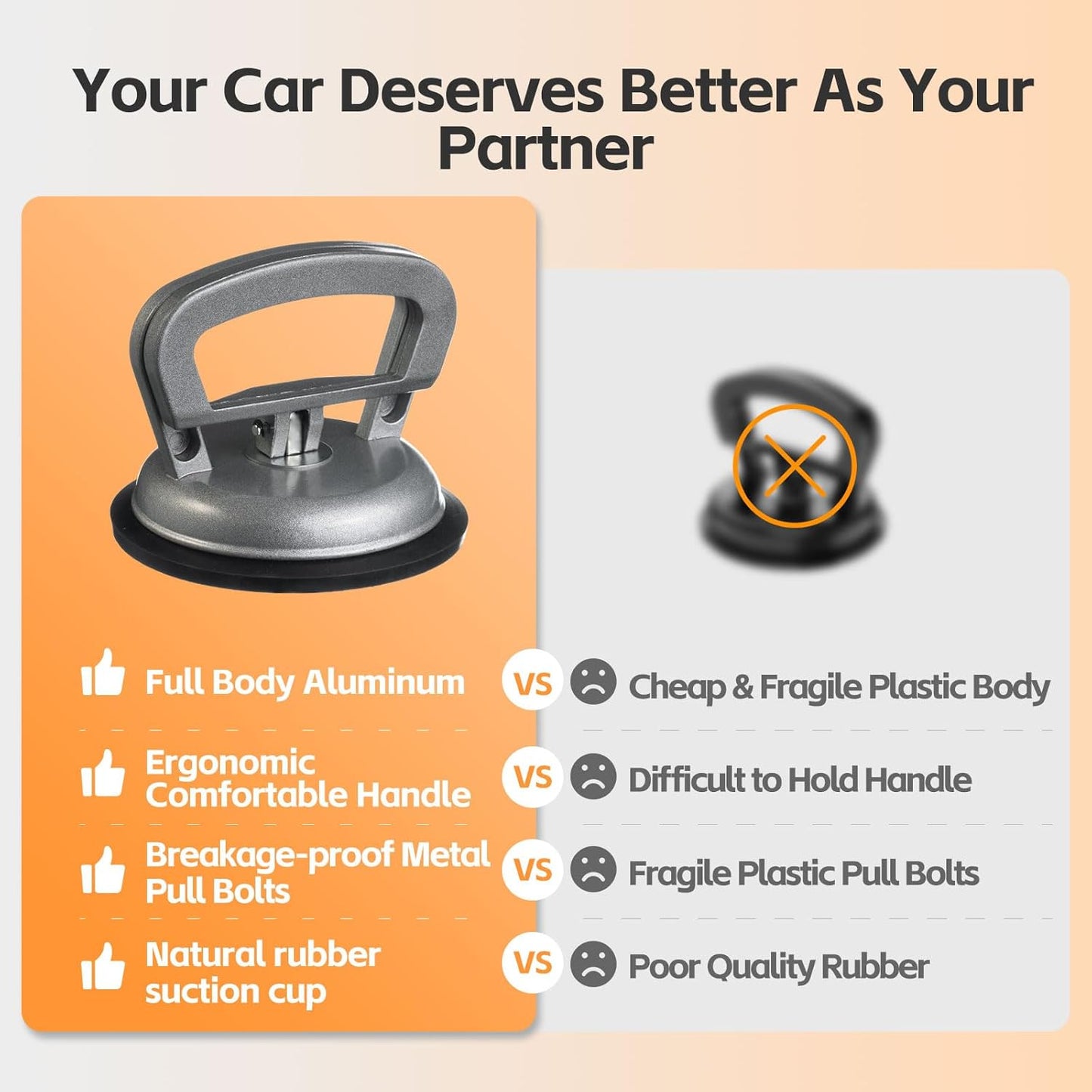 Car Dent Puller, Aluminum Dent Remover Tool for Car,3 Pack Dent Puller Kit, Paintless Dent Removal Kit, Powerful Body Repair Dent Removal Tools, Suction Cup for Car Dents, Glass, Screen